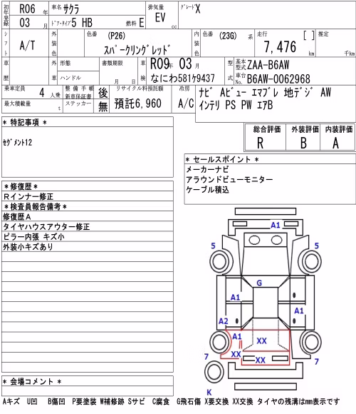 NISSAN SAKURA