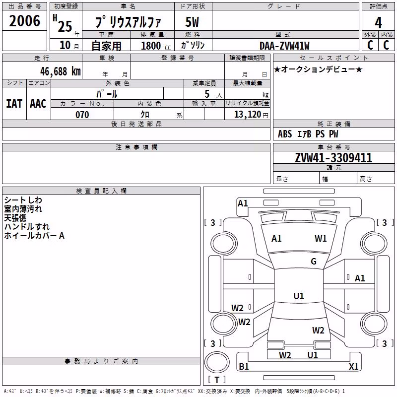 TOYOTA PRIUS ALPHA