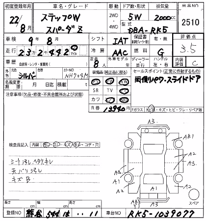 HONDA STEPWGN