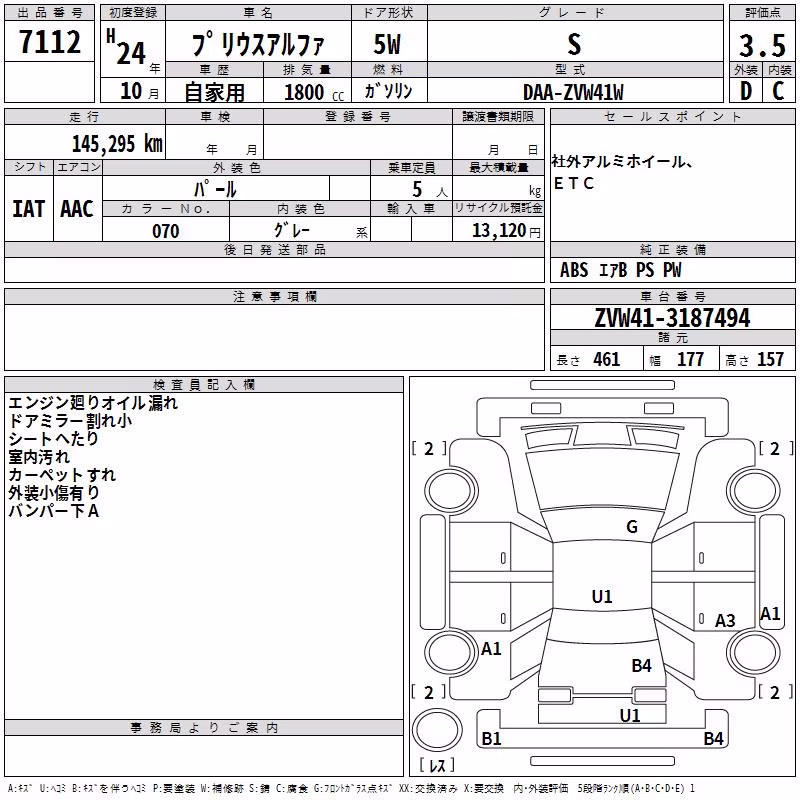 TOYOTA PRIUS ALPHA