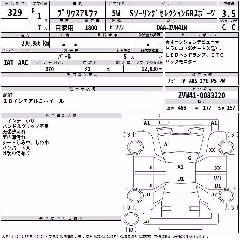 TOYOTA PRIUS ALPHA
