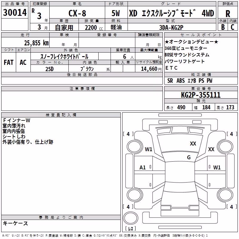 MAZDA CX-8