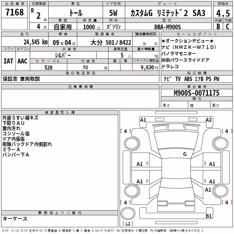 DAIHATSU THOR