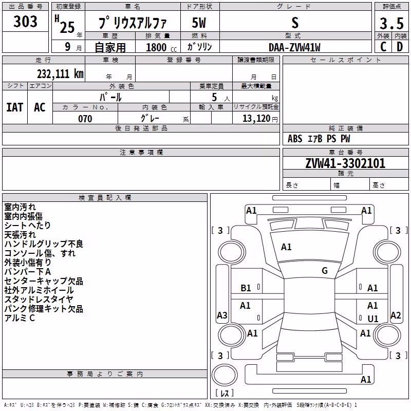 TOYOTA PRIUS ALPHA