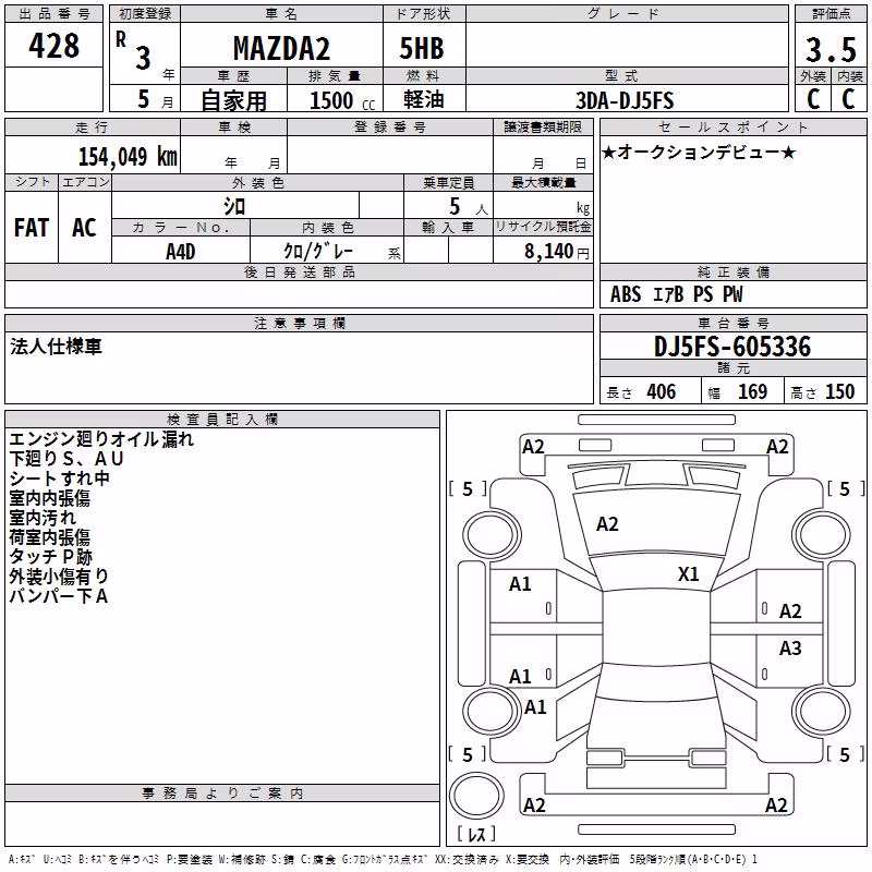 MAZDA MAZDA2