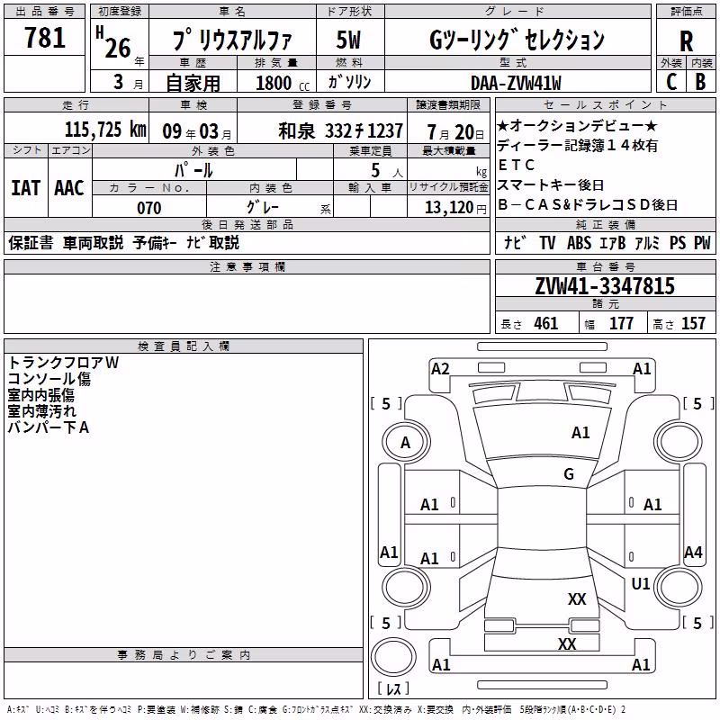 TOYOTA PRIUS ALPHA