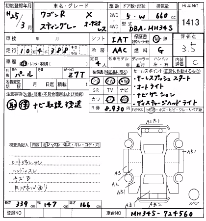 SUZUKI WAGON R