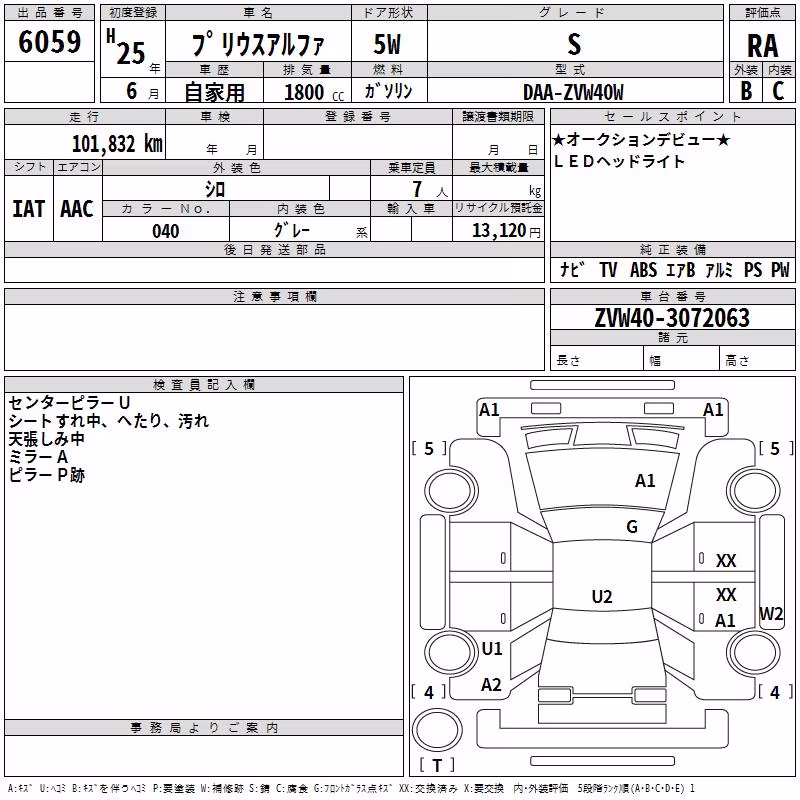 TOYOTA PRIUS ALPHA