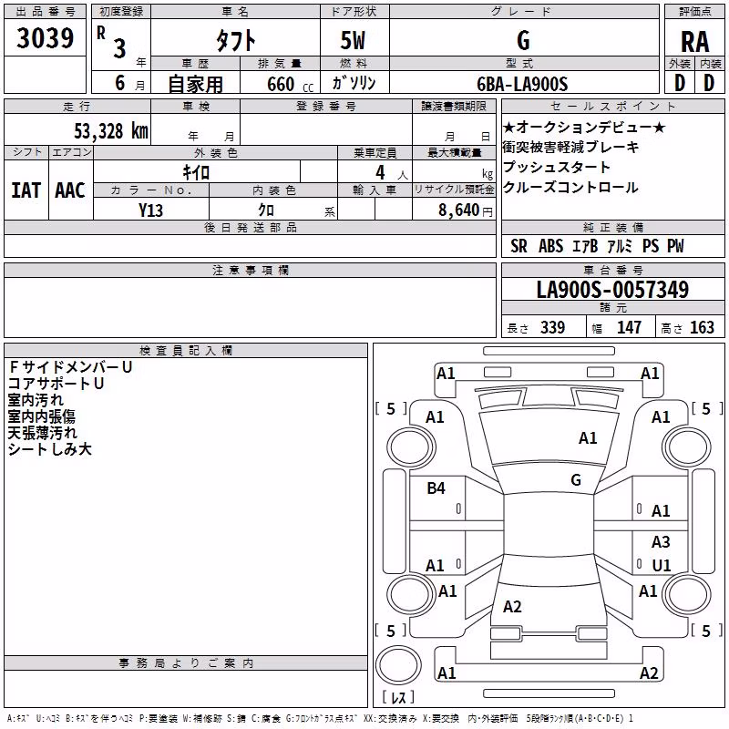 DAIHATSU TAFT