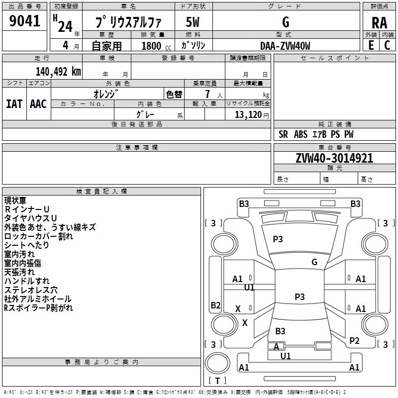 TOYOTA PRIUS ALPHA