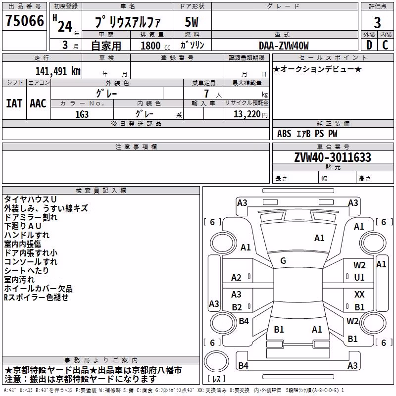 TOYOTA PRIUS ALPHA