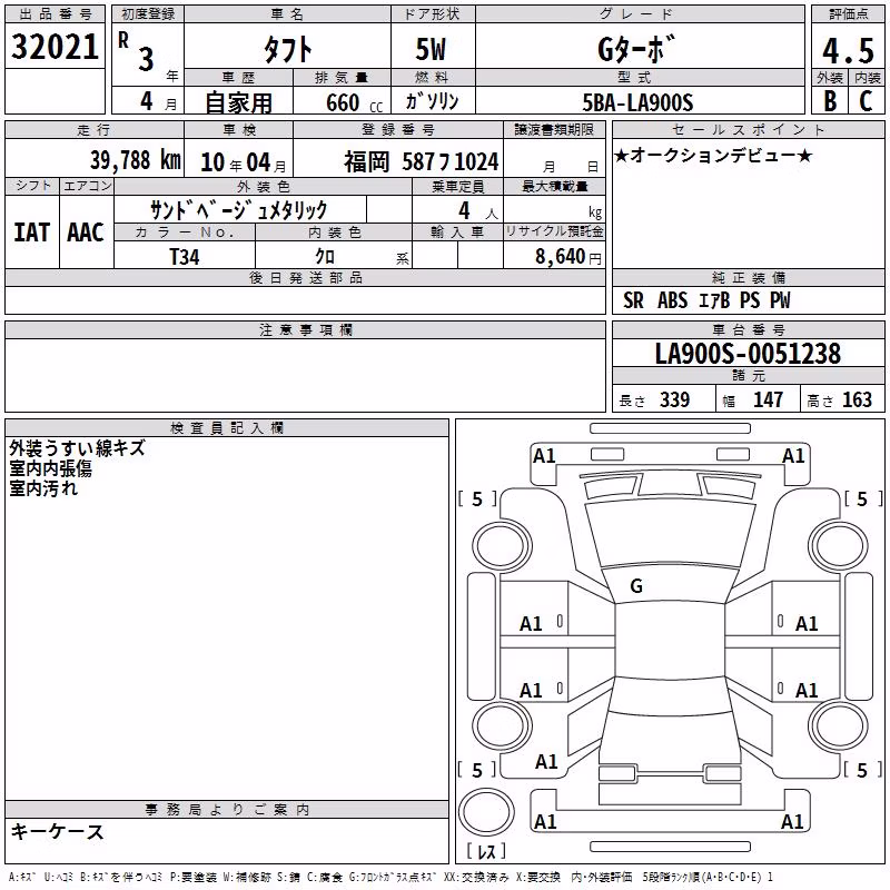DAIHATSU TAFT