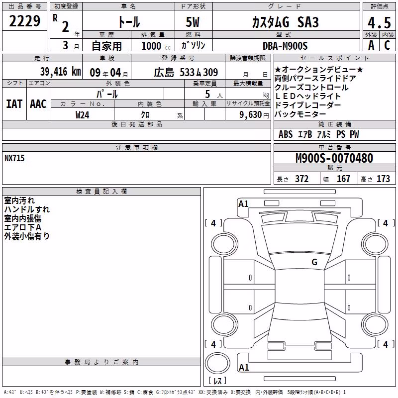 DAIHATSU THOR