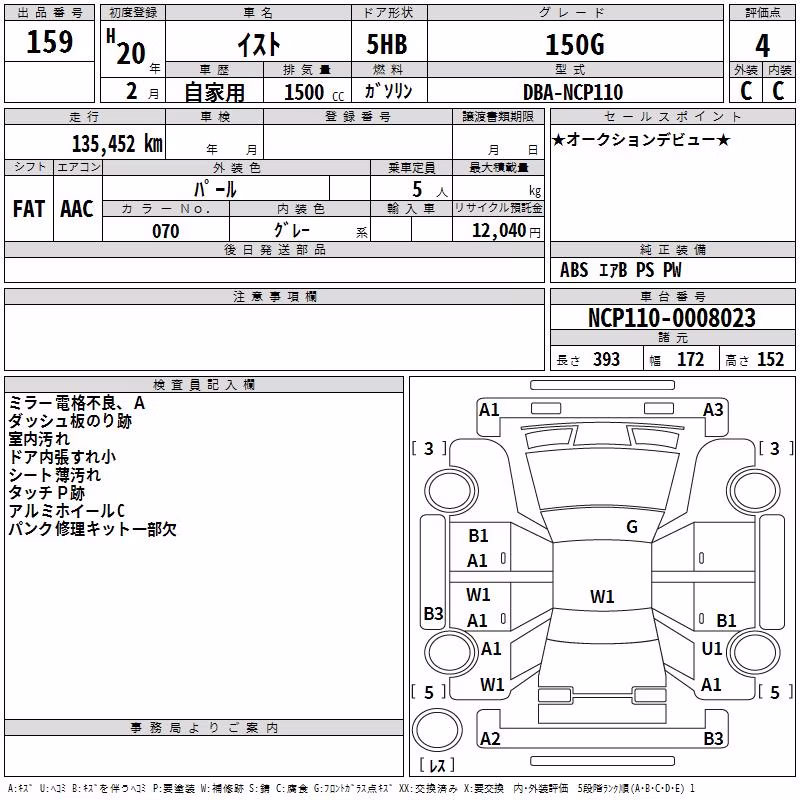 TOYOTA IST