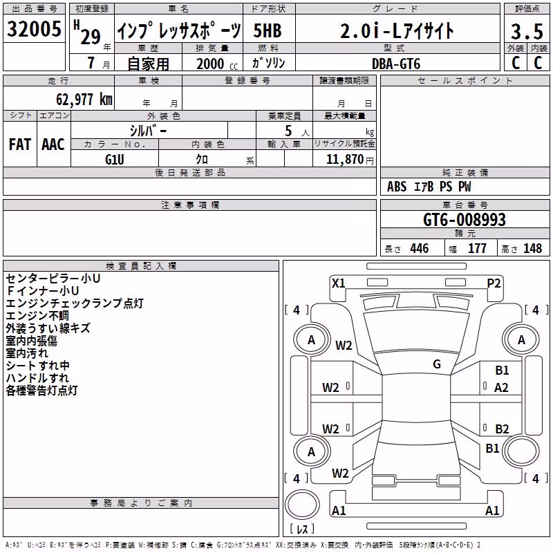 SUBARU IMPREZA