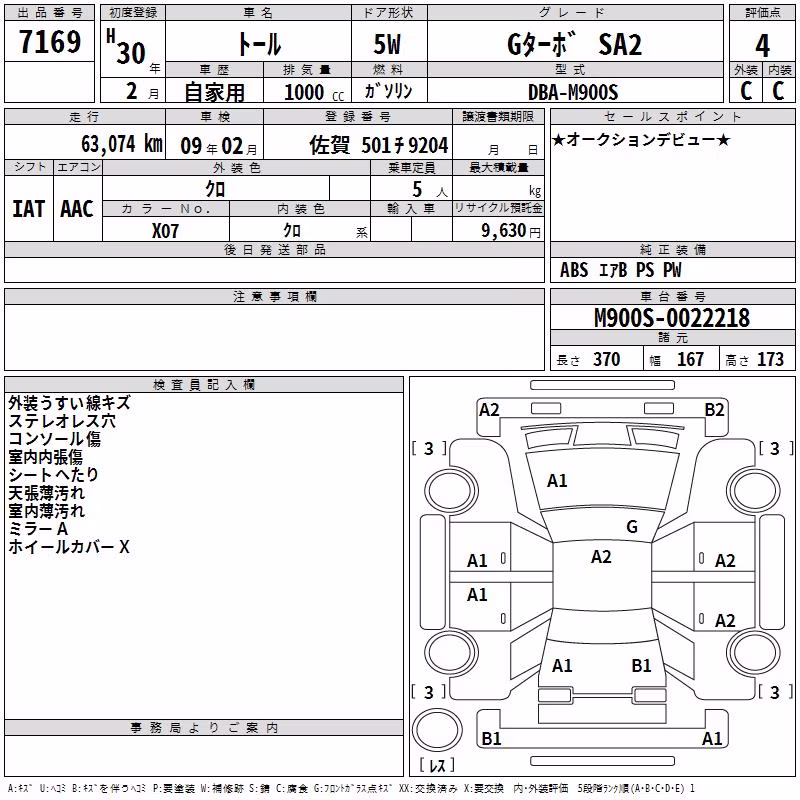 DAIHATSU THOR