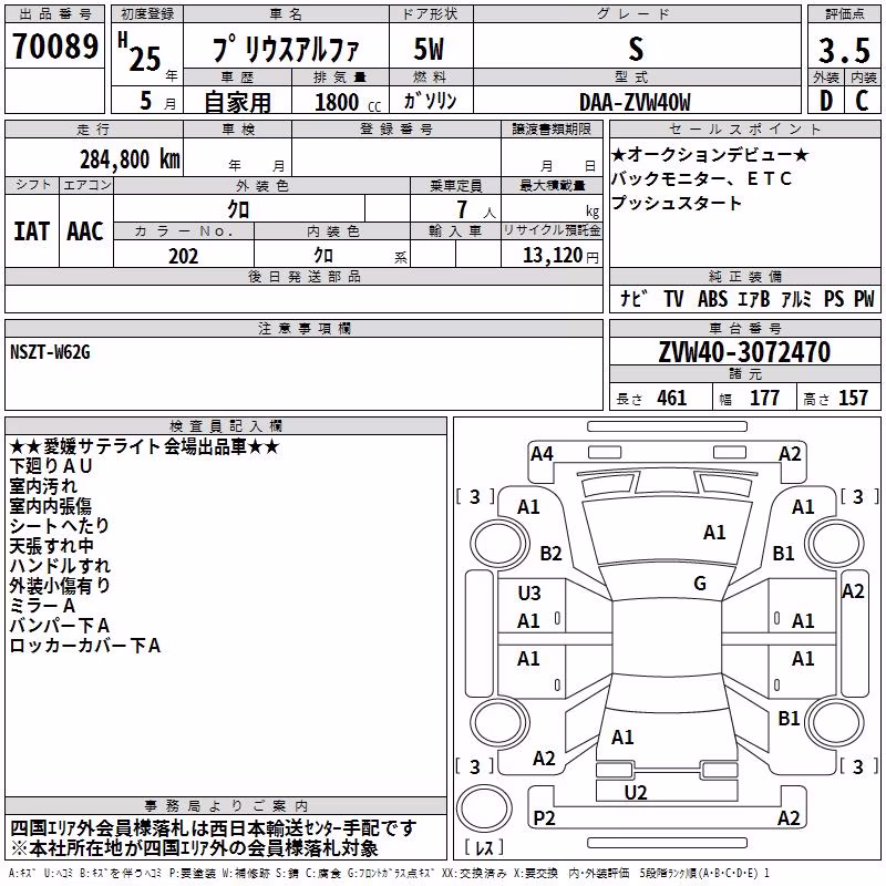 TOYOTA PRIUS ALPHA