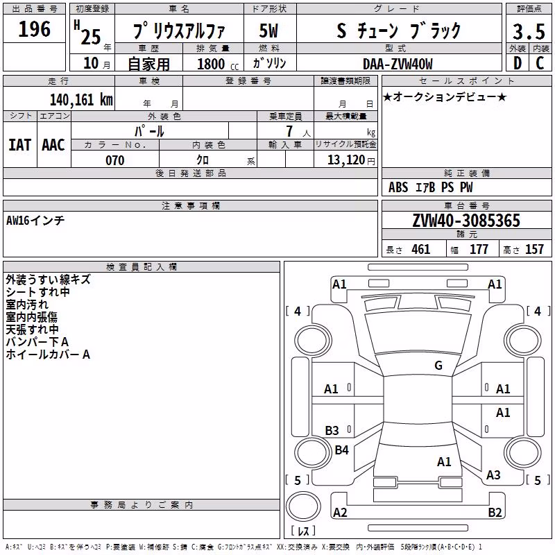TOYOTA PRIUS ALPHA
