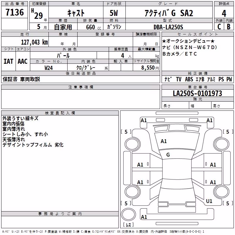 DAIHATSU CAST