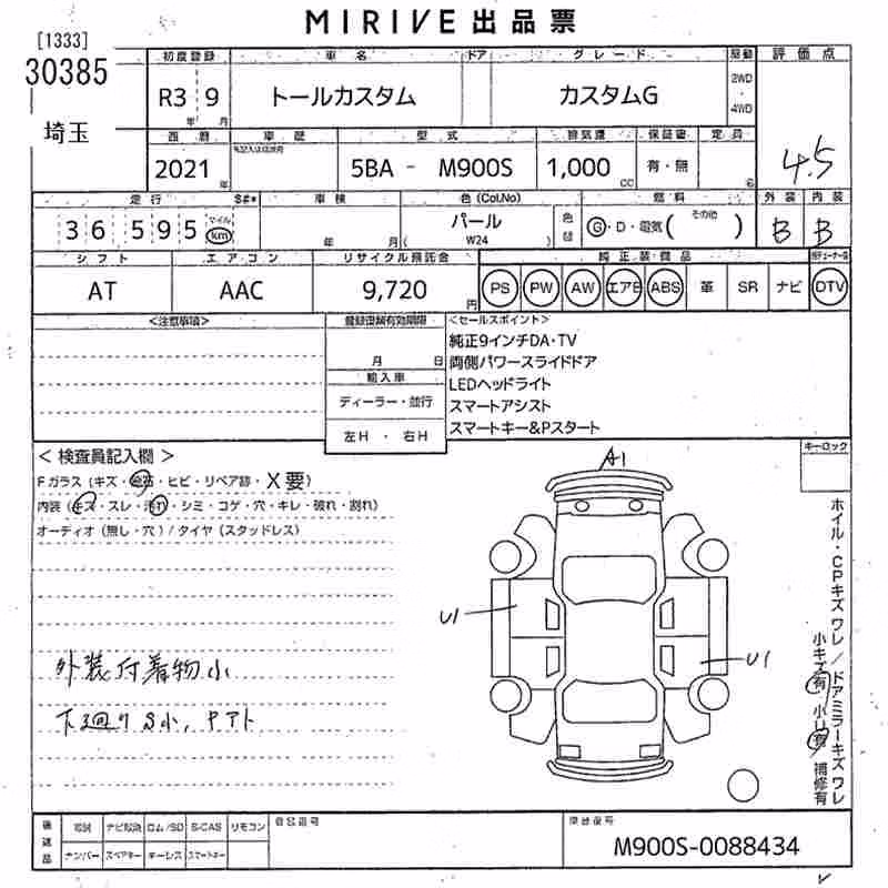 DAIHATSU THOR