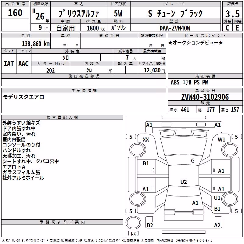 TOYOTA PRIUS ALPHA
