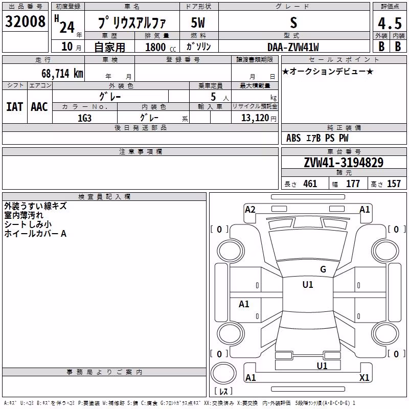 TOYOTA PRIUS ALPHA