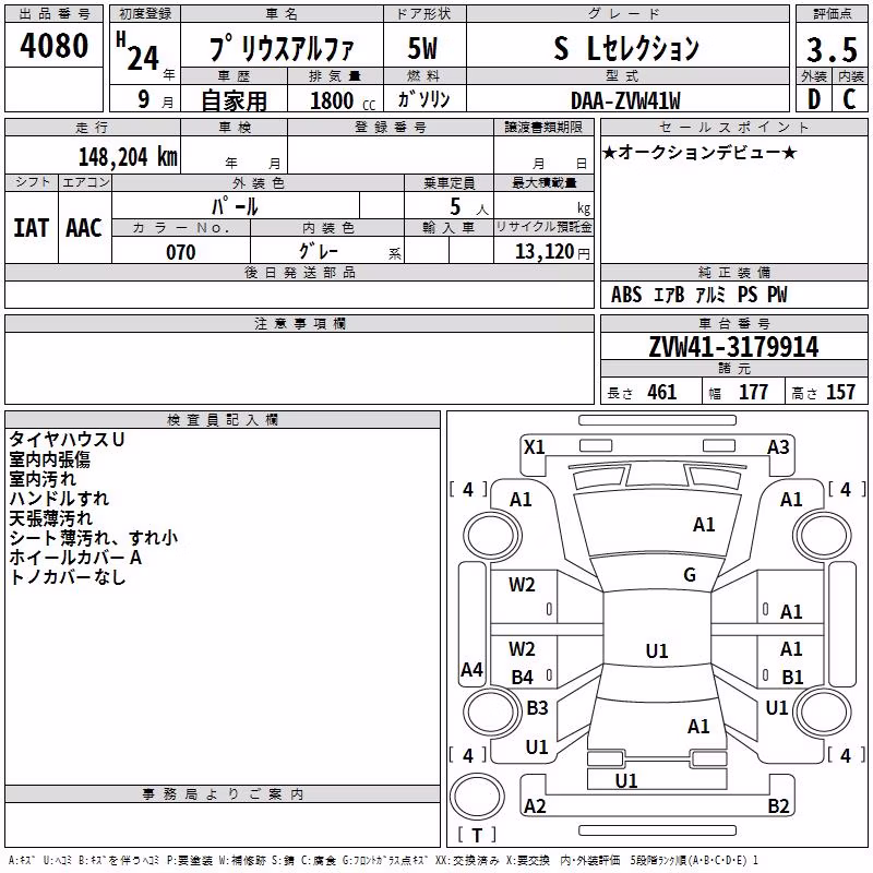 TOYOTA PRIUS ALPHA