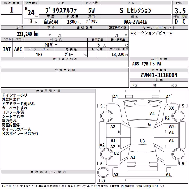 TOYOTA PRIUS ALPHA