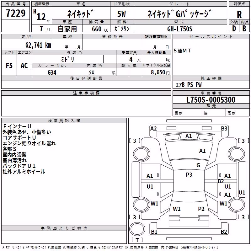 DAIHATSU NAKED