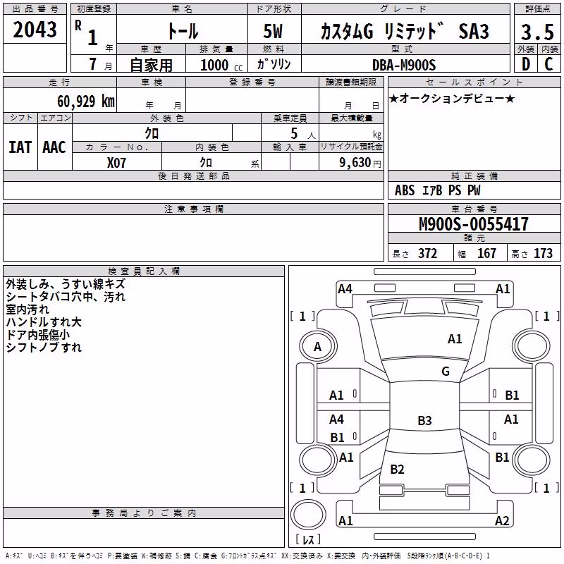 DAIHATSU THOR