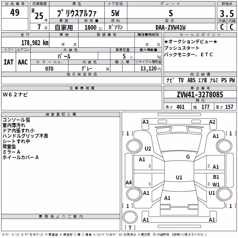 TOYOTA PRIUS ALPHA