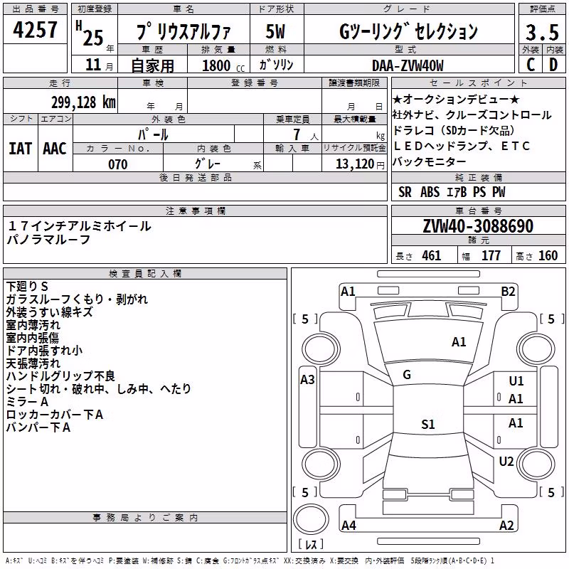 TOYOTA PRIUS ALPHA