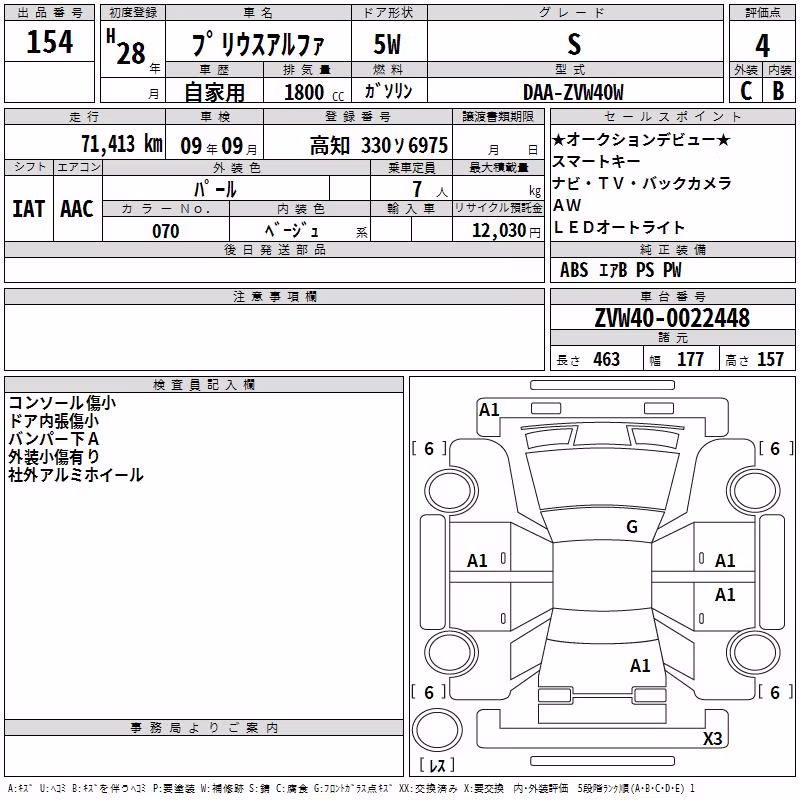 TOYOTA PRIUS ALPHA