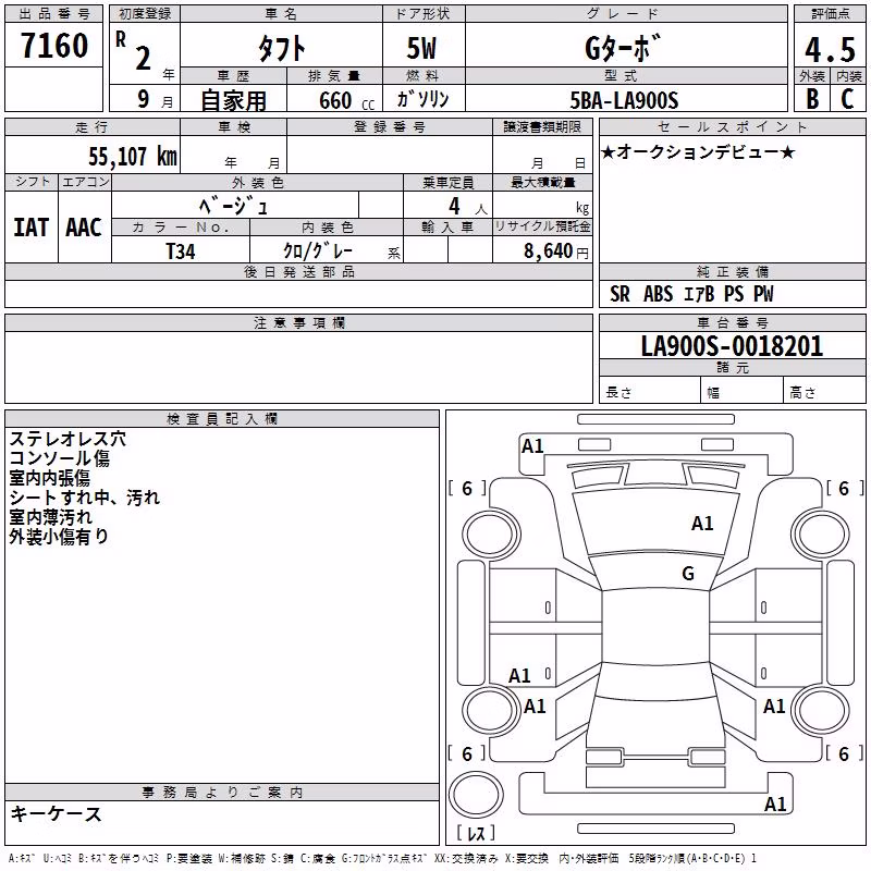 DAIHATSU TAFT