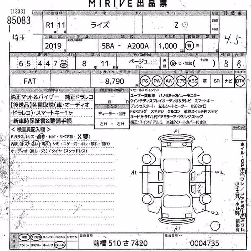 TOYOTA RAIZE