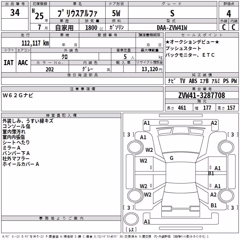 TOYOTA PRIUS ALPHA