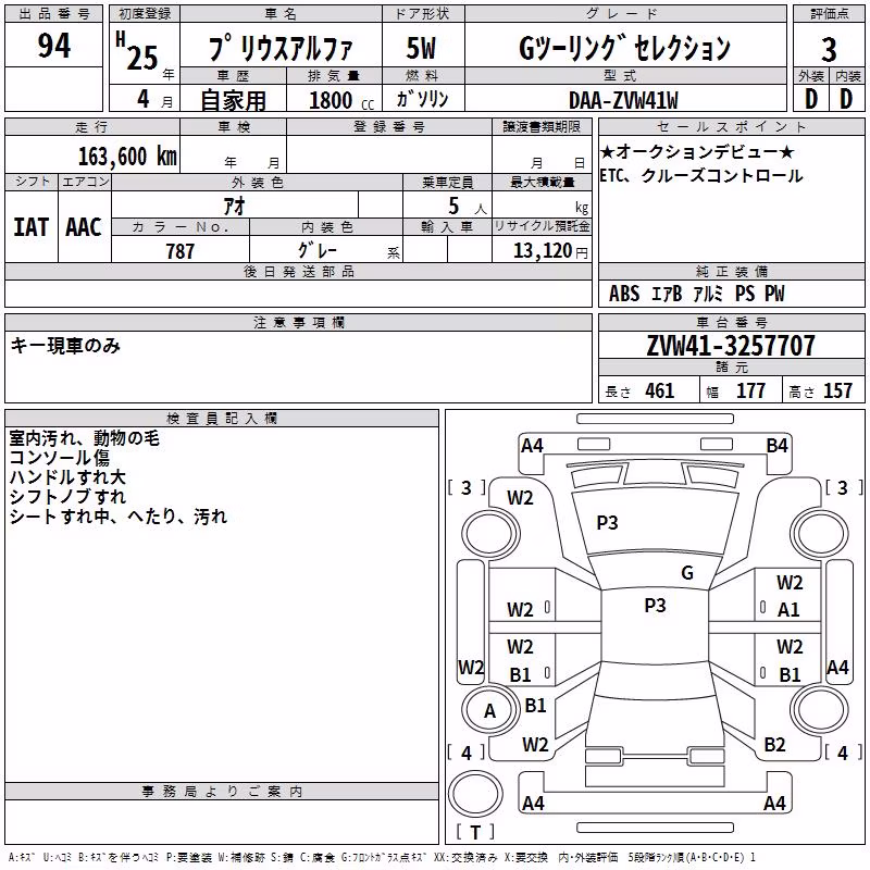 TOYOTA PRIUS ALPHA