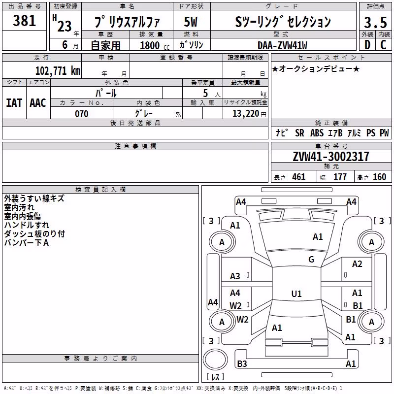 TOYOTA PRIUS ALPHA