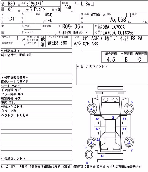 TOYOTA PIXIS MEGA