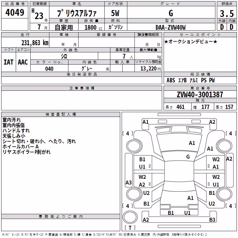 TOYOTA PRIUS ALPHA