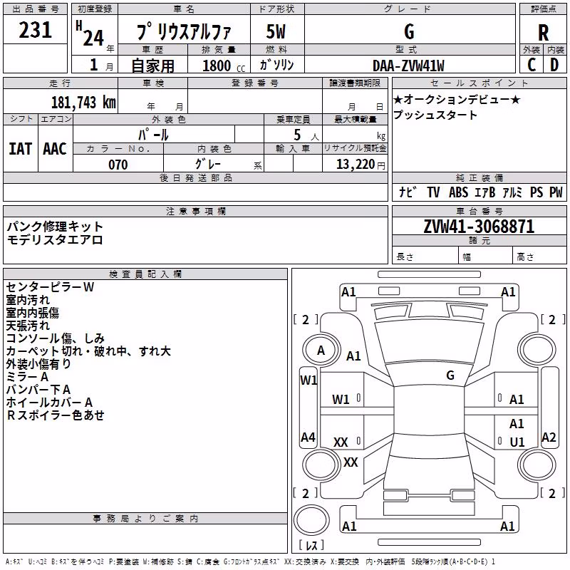 TOYOTA PRIUS ALPHA