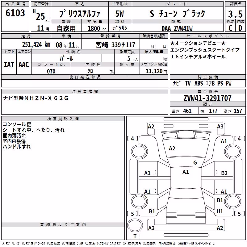 TOYOTA PRIUS ALPHA