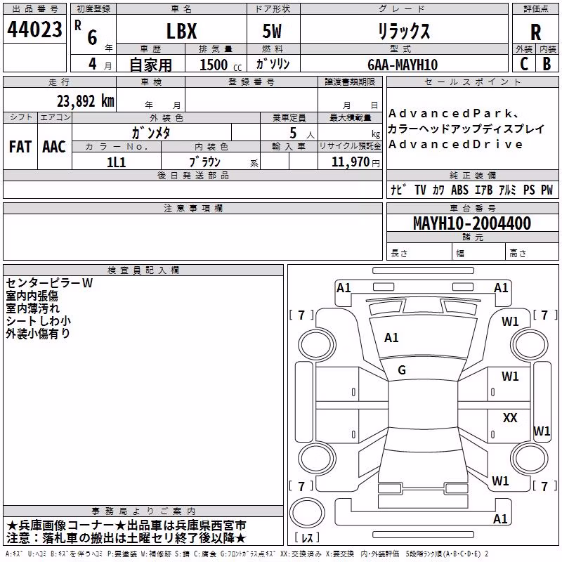 LEXUS LBX