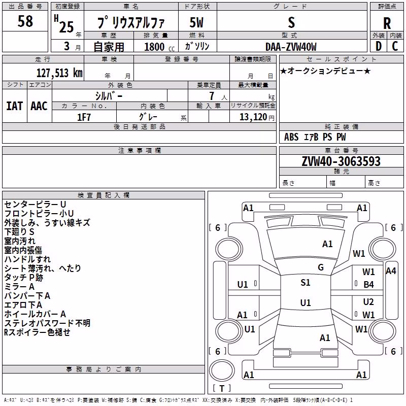 TOYOTA PRIUS ALPHA