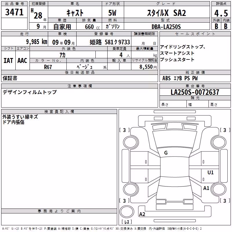 DAIHATSU CAST