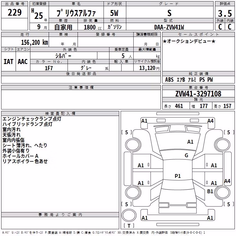 TOYOTA PRIUS ALPHA