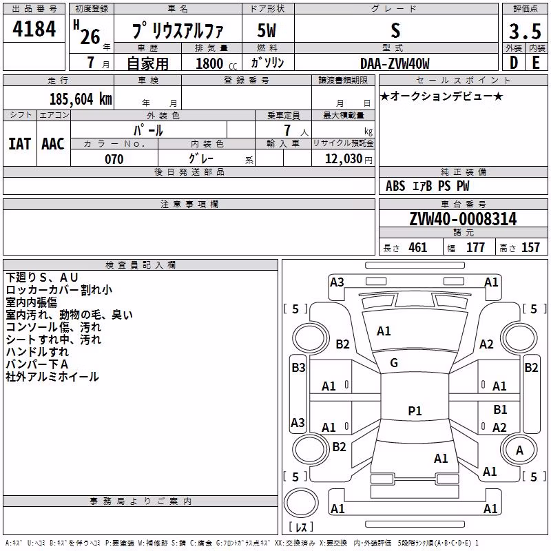 TOYOTA PRIUS ALPHA