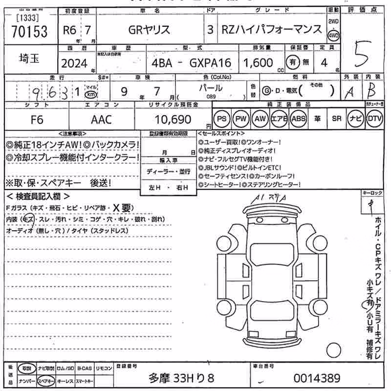 TOYOTA GR YARIS