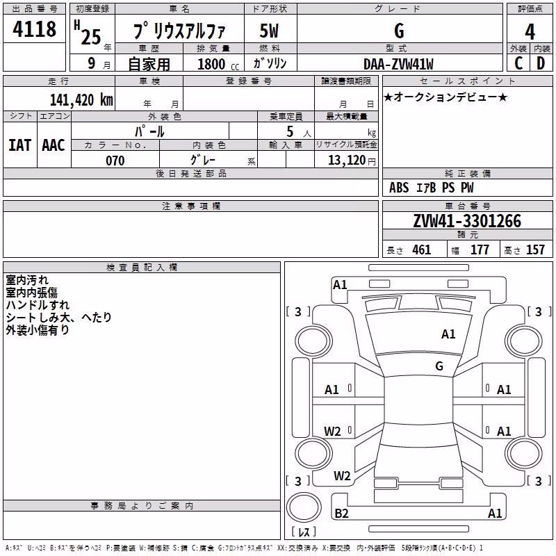 TOYOTA PRIUS ALPHA