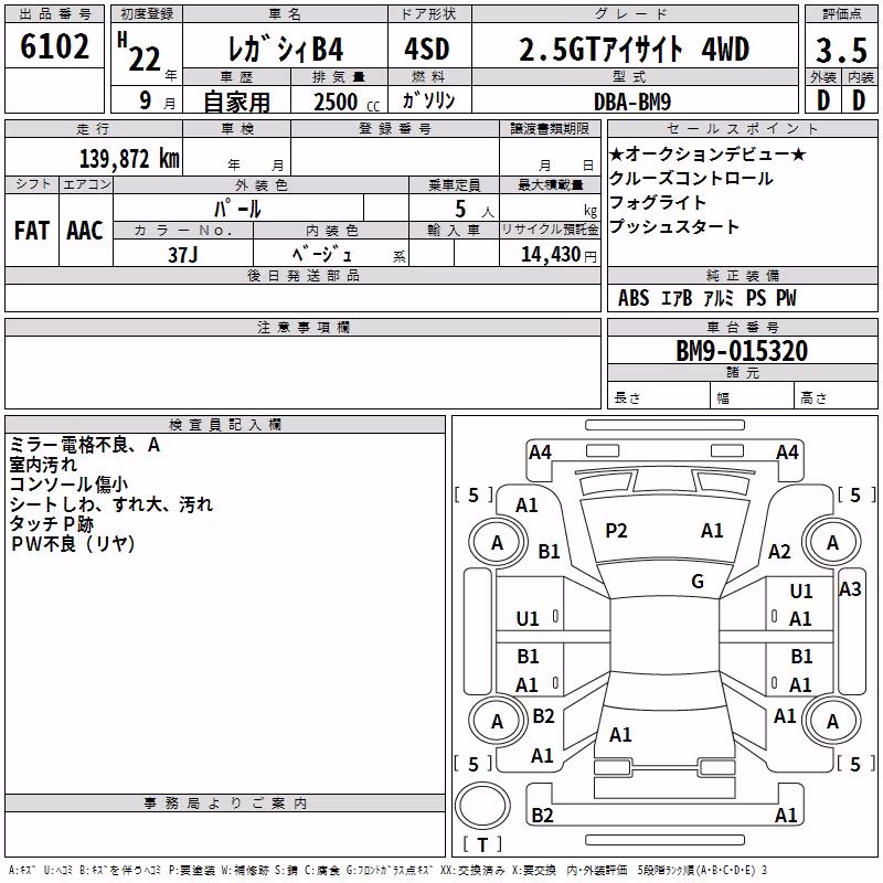 SUBARU LEGACY B4